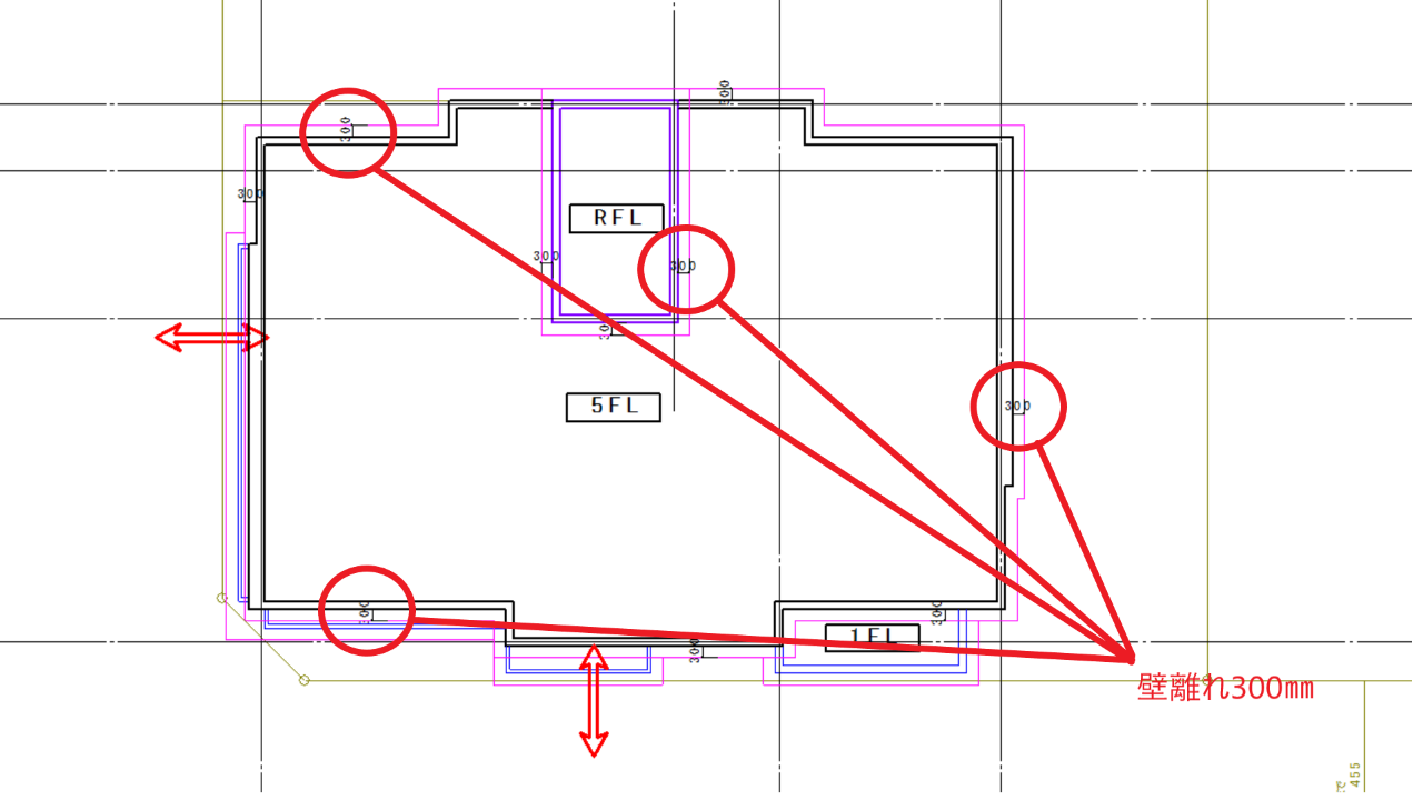 壁から300㎜のライン