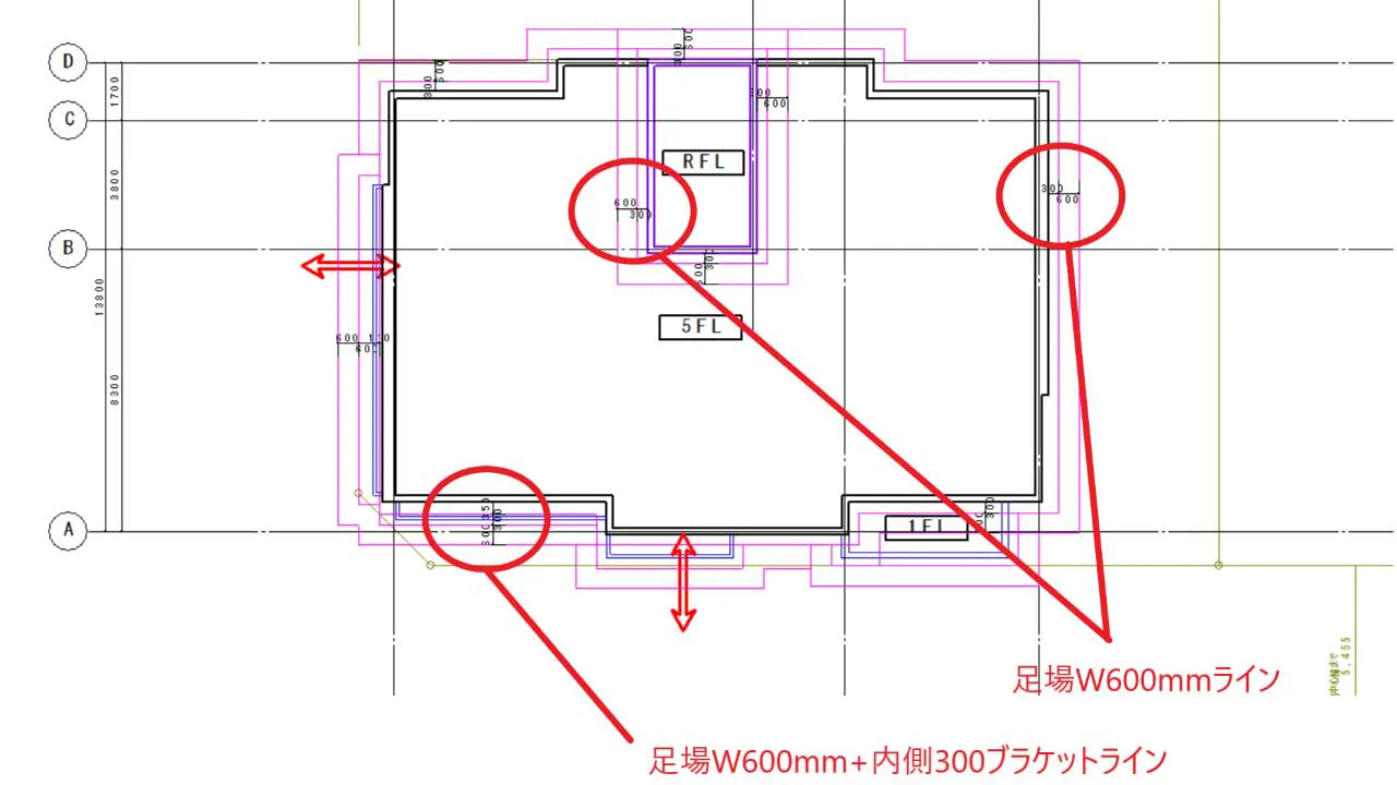 くさび式足場の平面図における足場W600mmラインと内側300mmブラケット位置