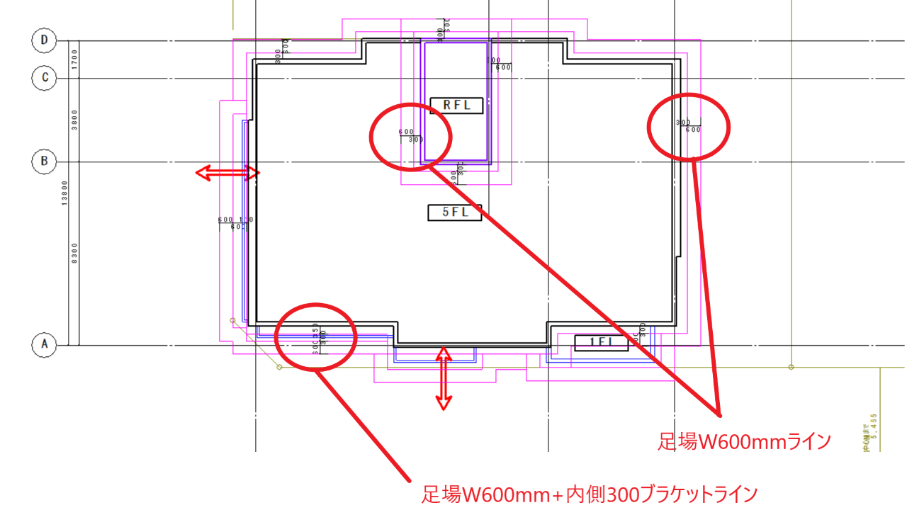 W600mm足場ライン