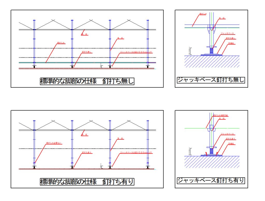 脚部の詳細図