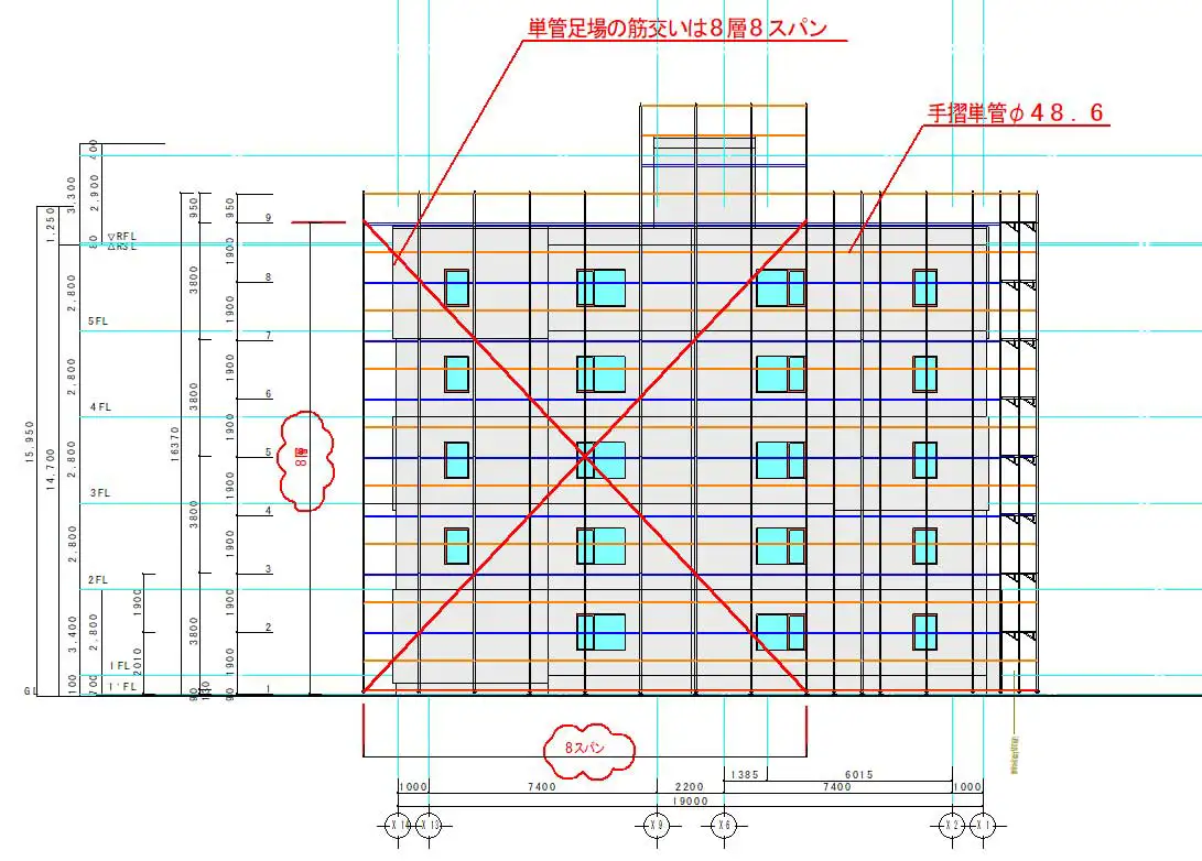 単管足場における筋交い(鋼管ブレース)の設置基準を示した図面。8層8スパン以内で交差配置する基本ルールを解説。