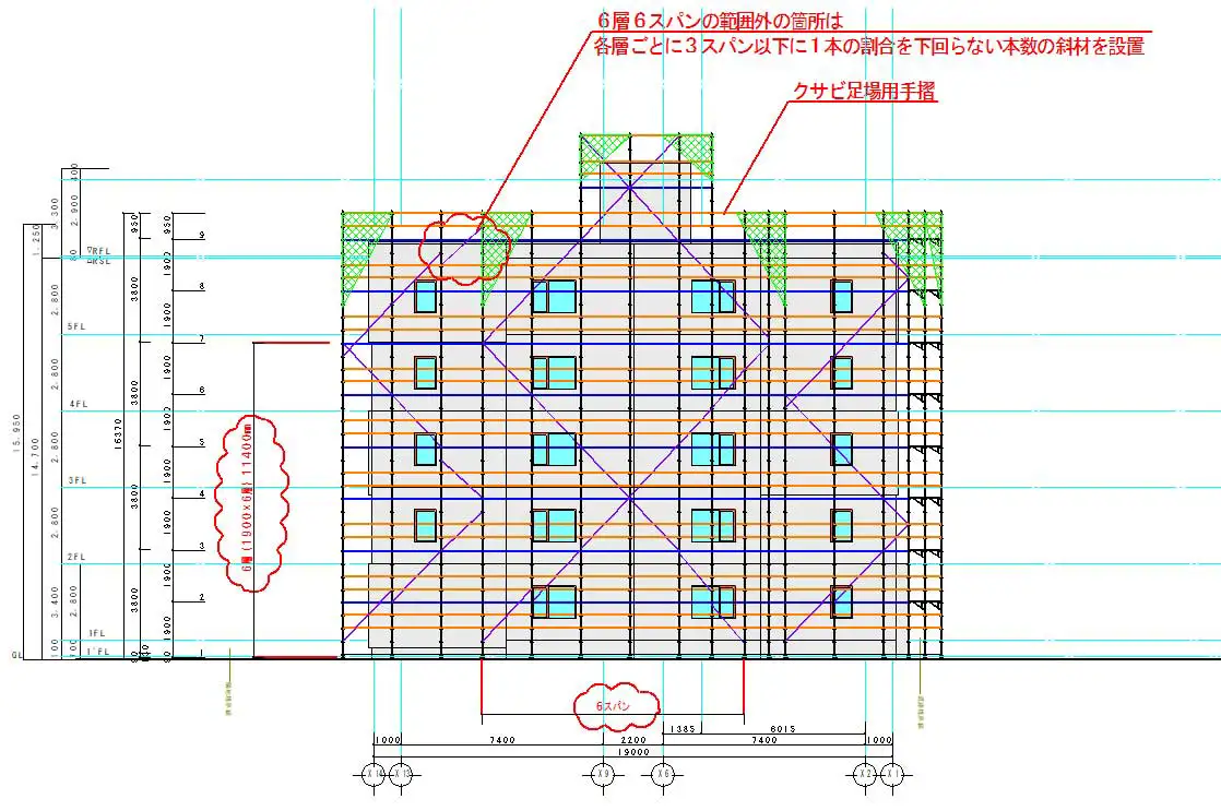 クサビ式足場における筋交い(斜材)の設置基準を示した図面。6層6スパン以内の交差配置と、範囲外での3スパン以下ごとの設置例を解説。