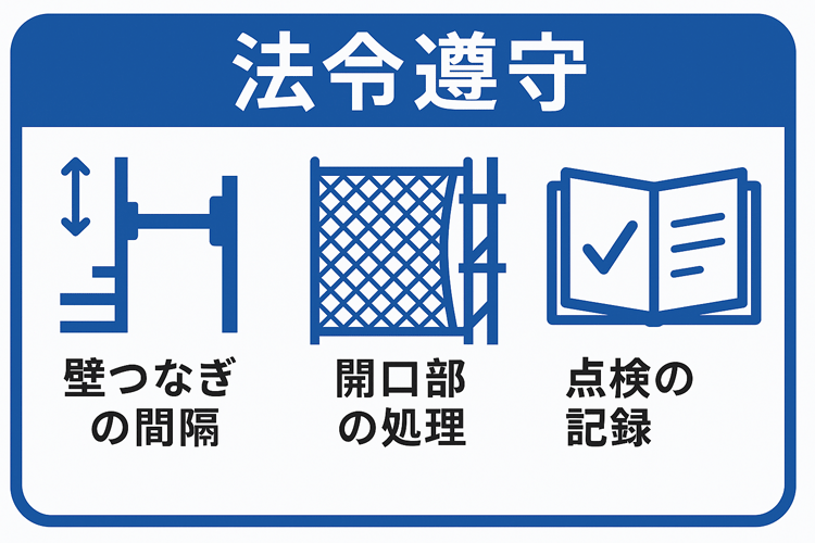 遵守すべき最新の法令基準と安全対策