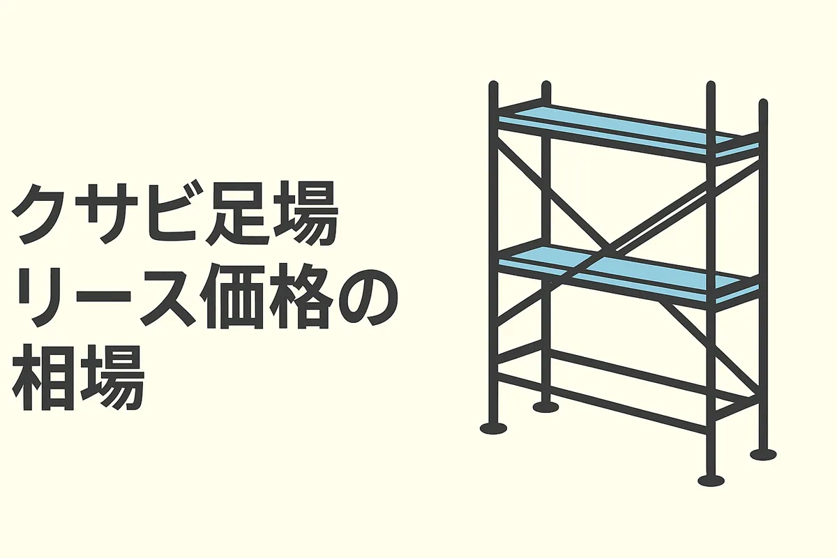 クサビ足場リース価格の相場を示すイメージ図｜部材単価と月額料金の目安