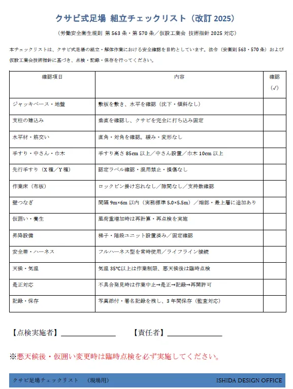 クサビ式足場の組立チェックリスト(2025年度版)のサンプル画像。労働安全衛生規則563条・570条および仮設工業会技術指針に対応した点検表。