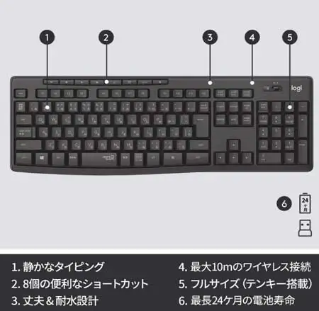 ロジクール K295GP ワイヤレスキーボードの特徴画像