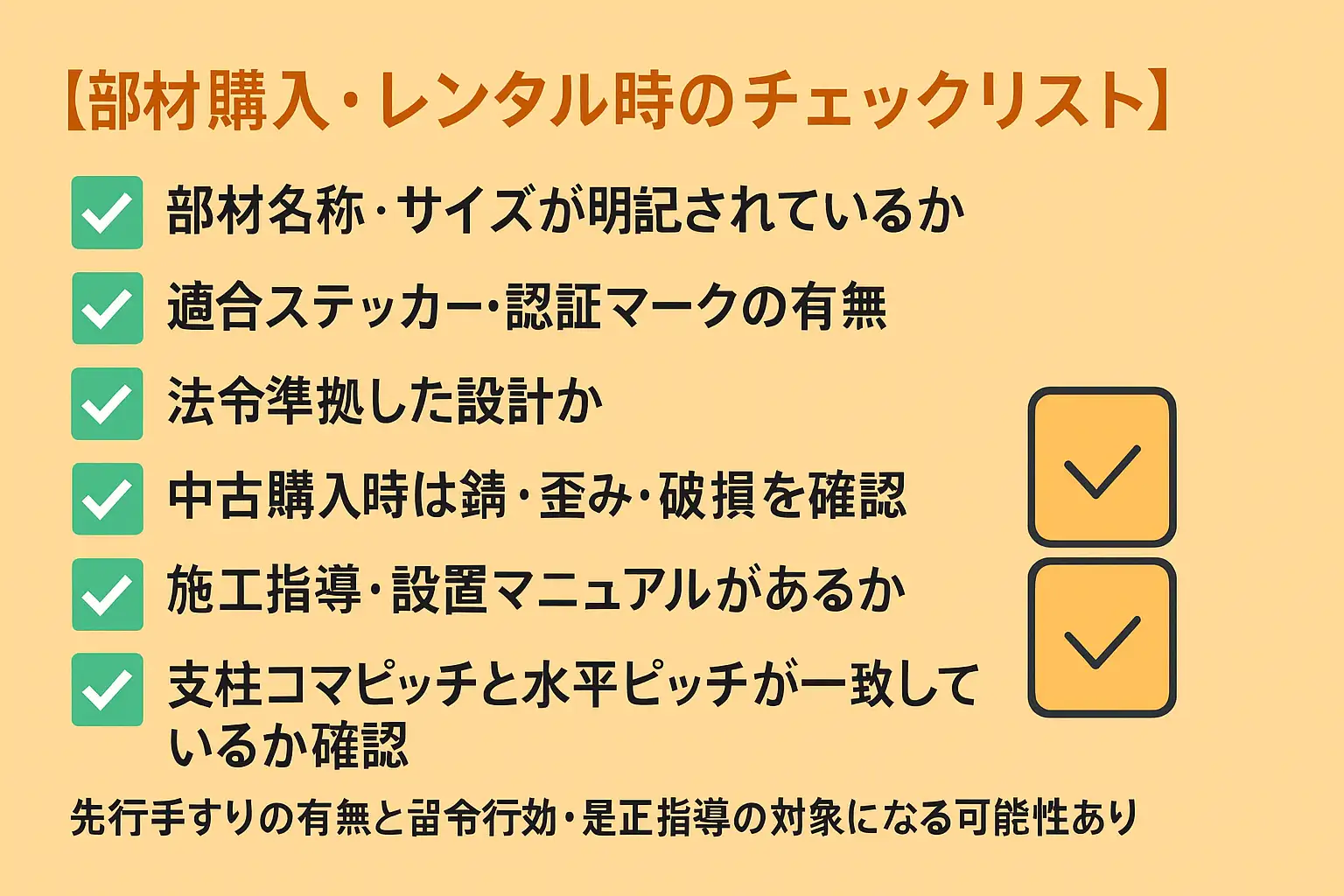 クサビ式足場の部材購入・レンタル時のチェックリスト図｜部材名称・適合ステッカー・設計基準・錆や歪み・施工マニュアル・支柱ピッチ確認などの注意点をまとめた図解